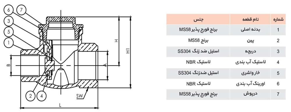 اجزای شیر یک طرفه برنجی کیز ایران رو پیچ