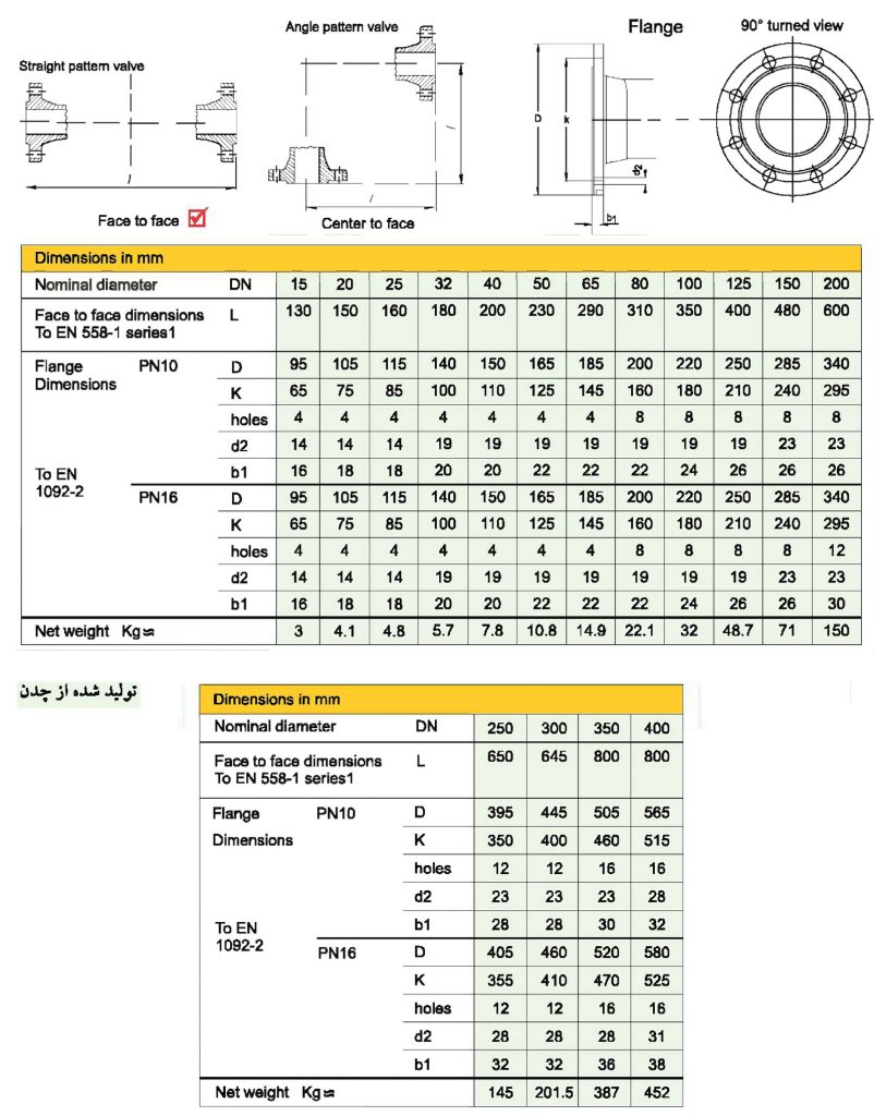 مشخصات هندسی شیر یک طرفه سوپاپی وگ بی همتا