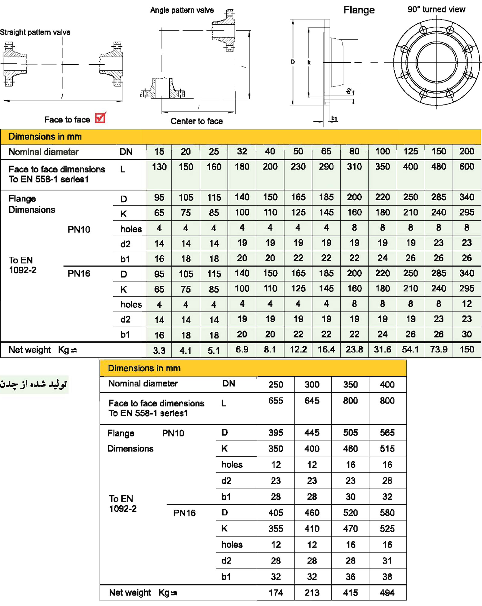 "مشخصات