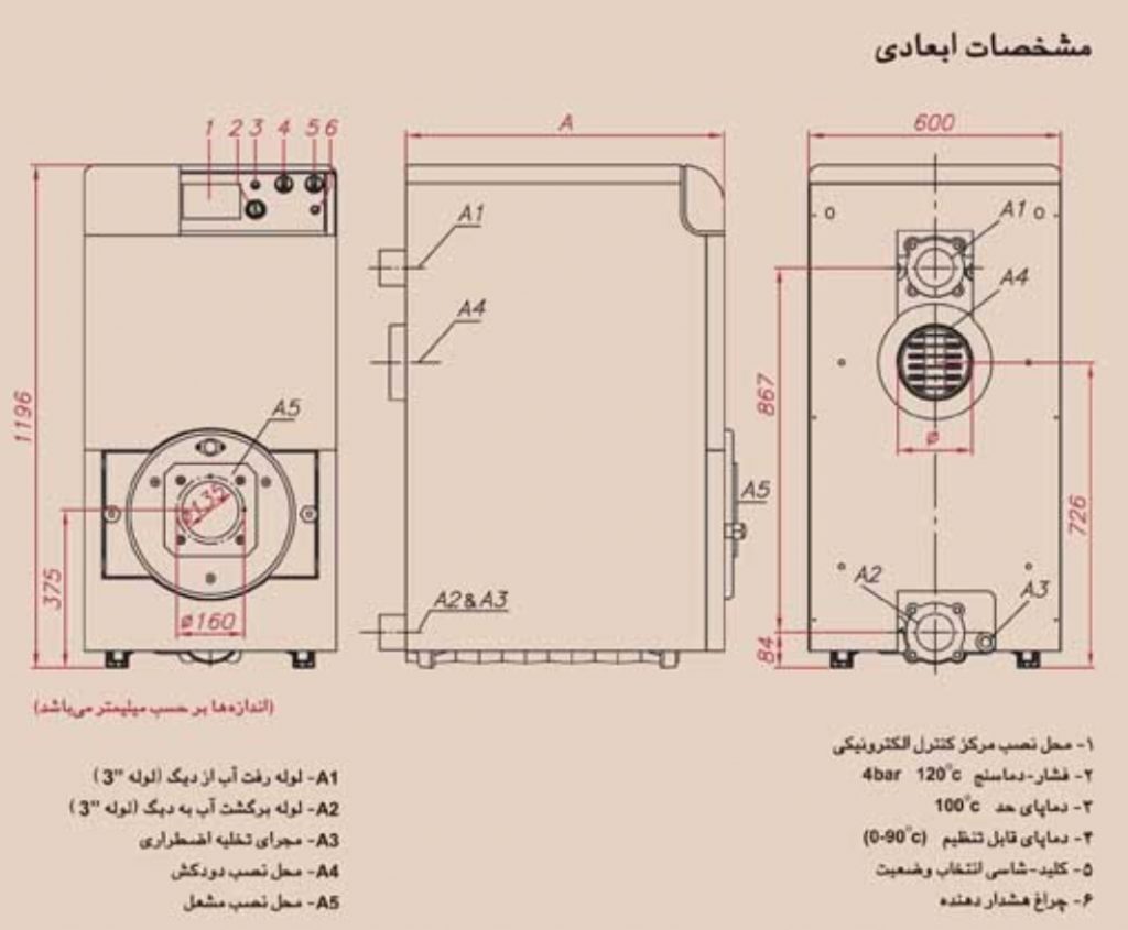 مشخصات ابعادی دیگ MI3 مدل M