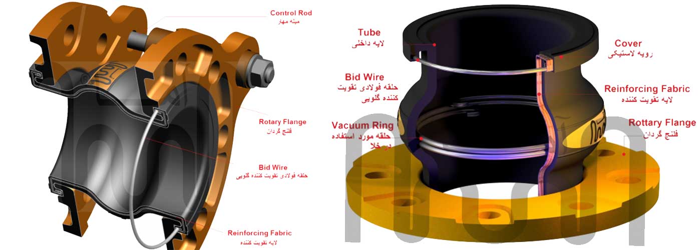 طرح سه بعدی لرزه گیر لاستیکی آما