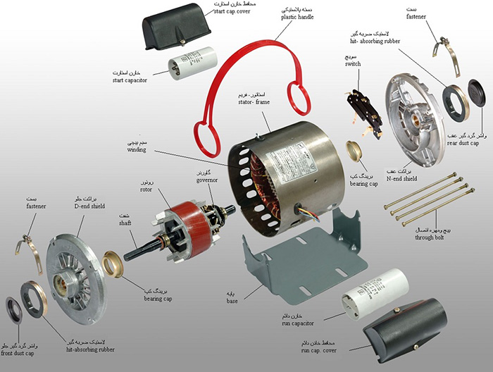 نقشه الکتروموتور کولری دو خازن موتوژن